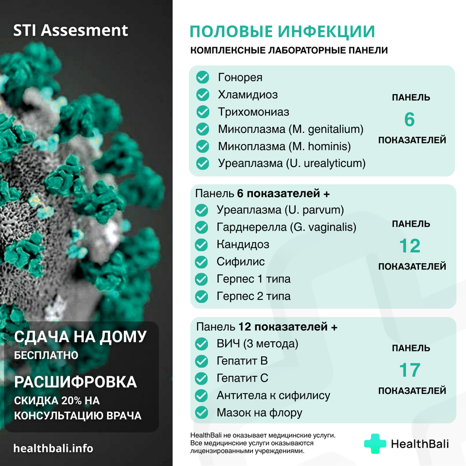 Половые инфекции – 12 показателей – Состав программы