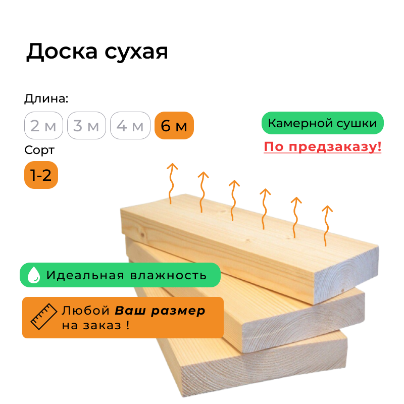 Доска сухая