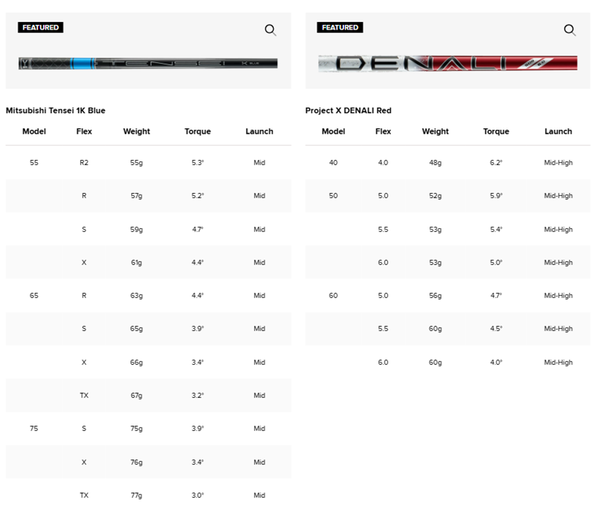 Шафты 1 Titleist GT3 Fairways