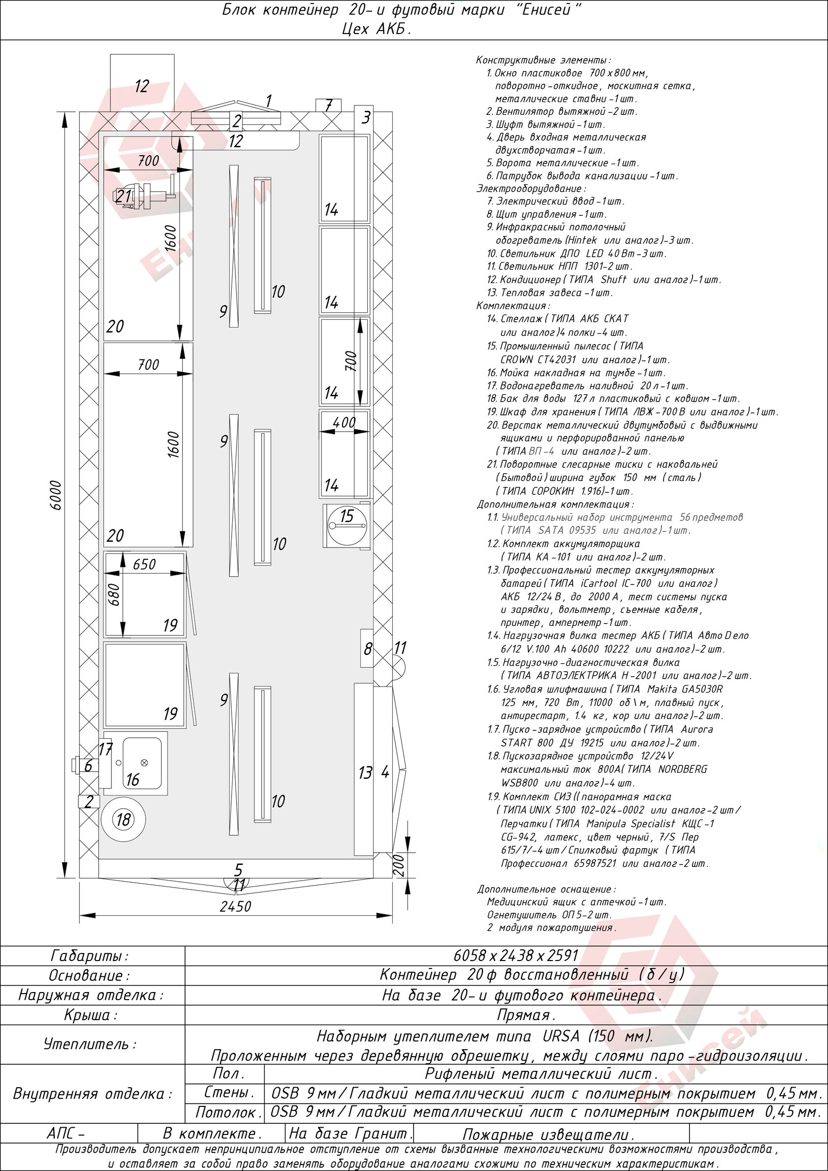 Вагон-дома мастерские - купить мобильный вагон-дом мастерскую | Партнер