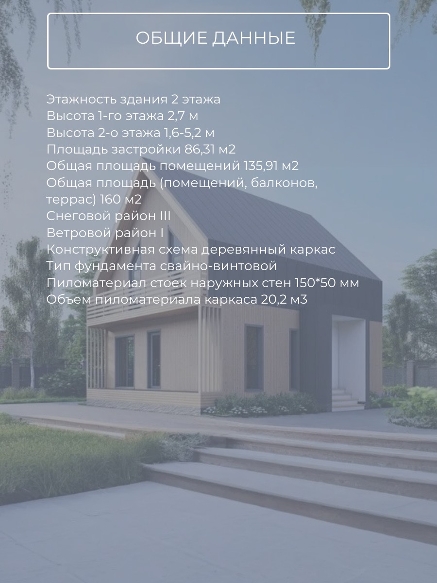 Проект дома 136 м2 / Каркасник / 2 этажа — фото 8