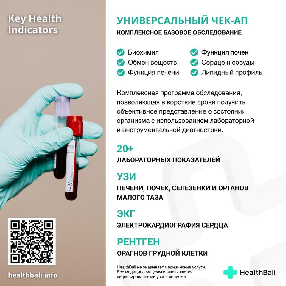 Основные показатели здоровья – Только анализы – Состав программы