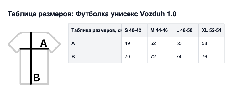 Таблица размеров
