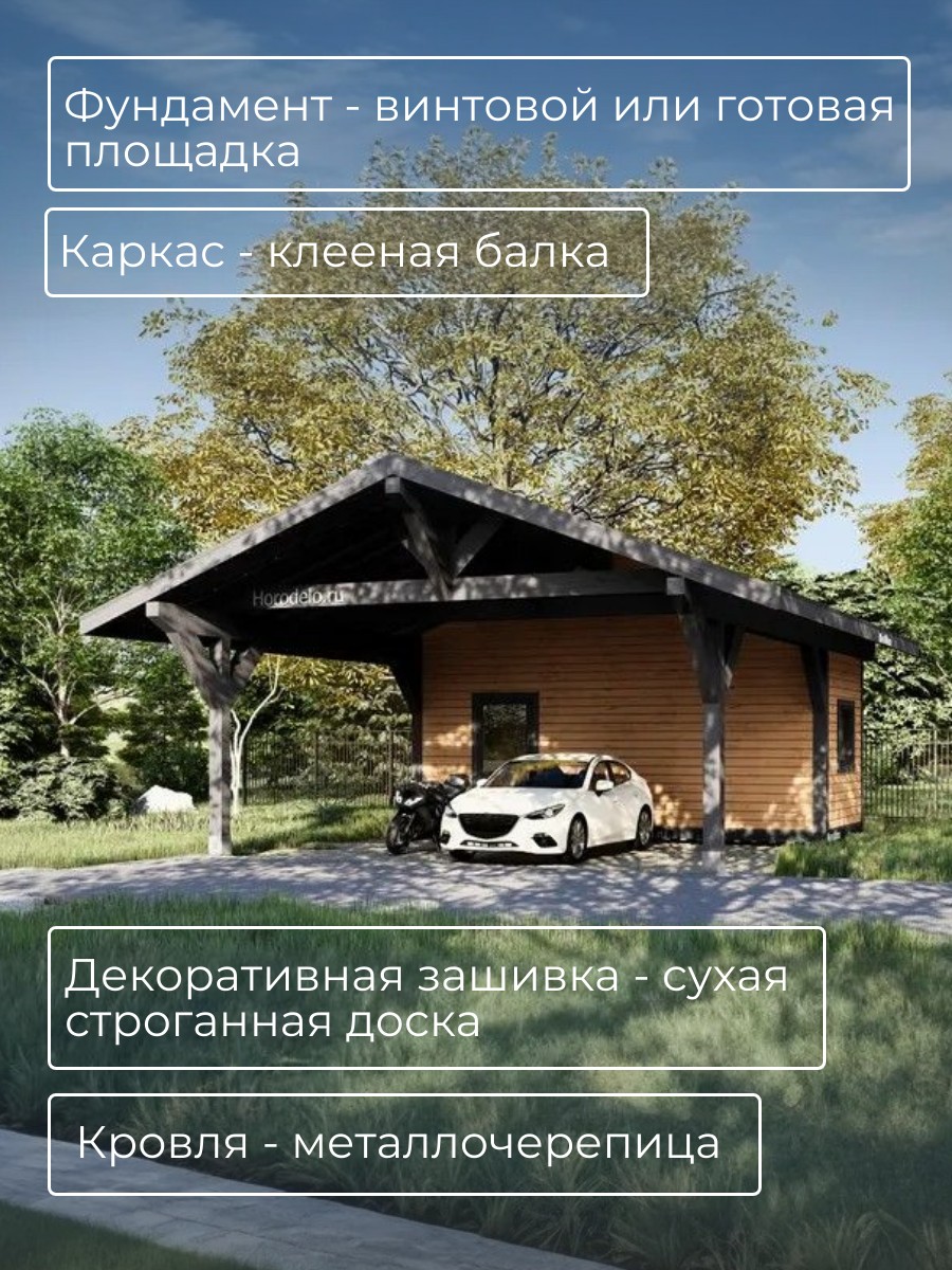 Проект навеса / HDN10 — фото 4