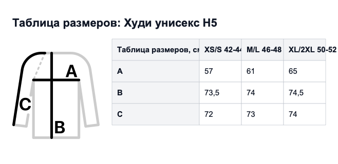 Таблица размеров