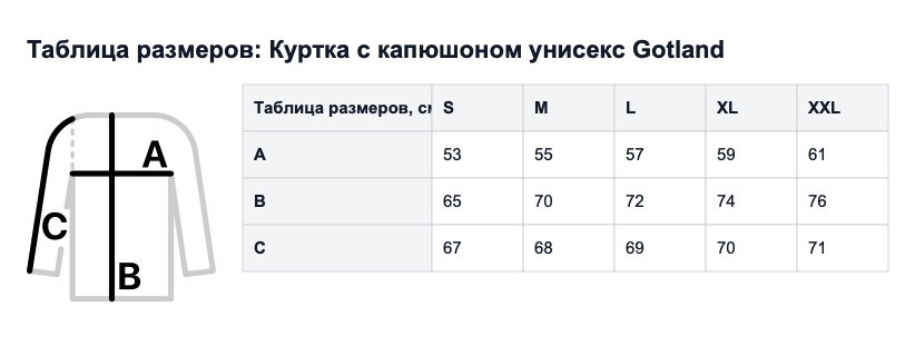 Таблица размеров