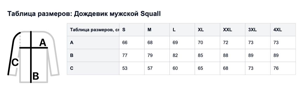 Таблица размеров