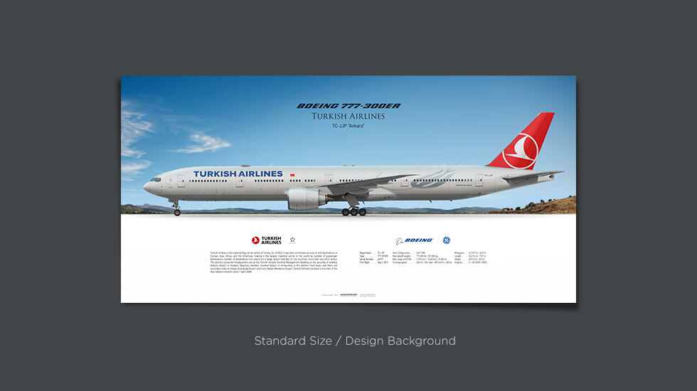 Turkish Airlines Boeing 777‑300ER TC‑JJP | Aviaposter Turkish Airlines Boeing 777‑300ER TC‑JJP | Aviaposter