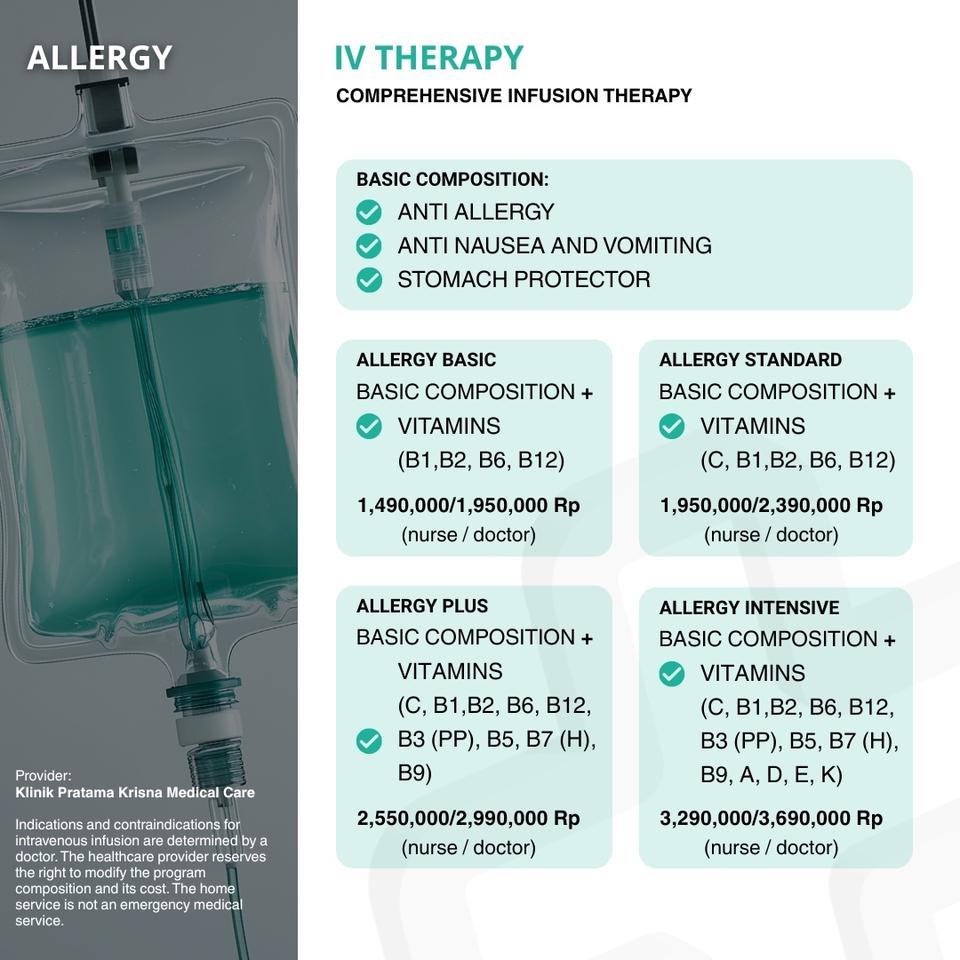 Allergy Package – What's included