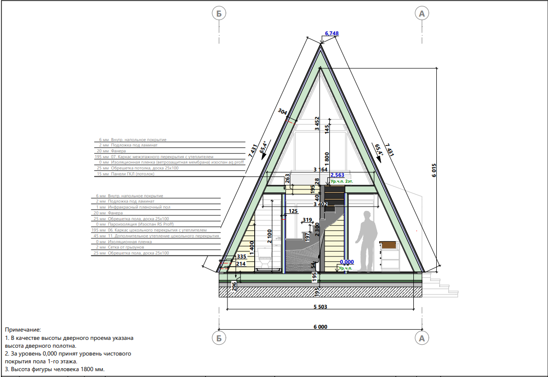 Проект Афрейм 6,0х10-76м²