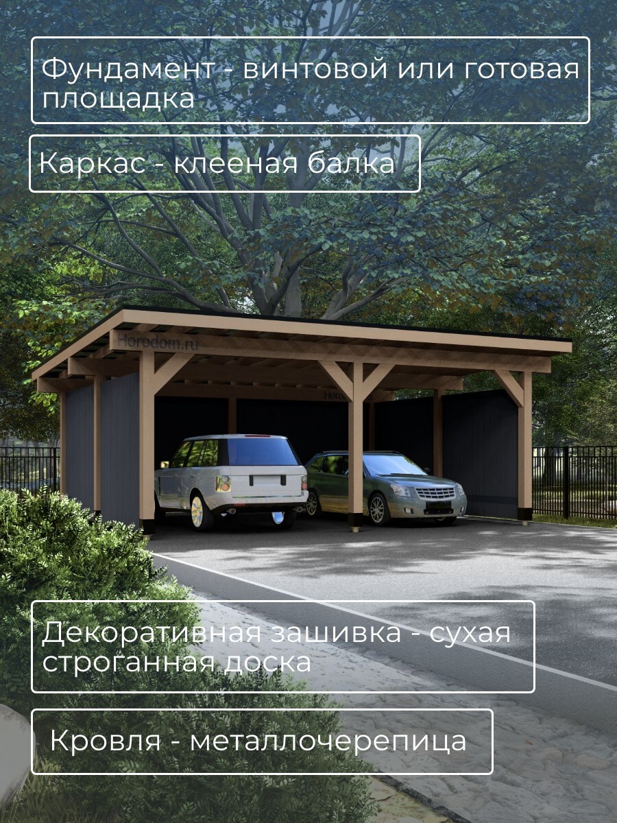 Проект навеса / HDN2 — фото 4
