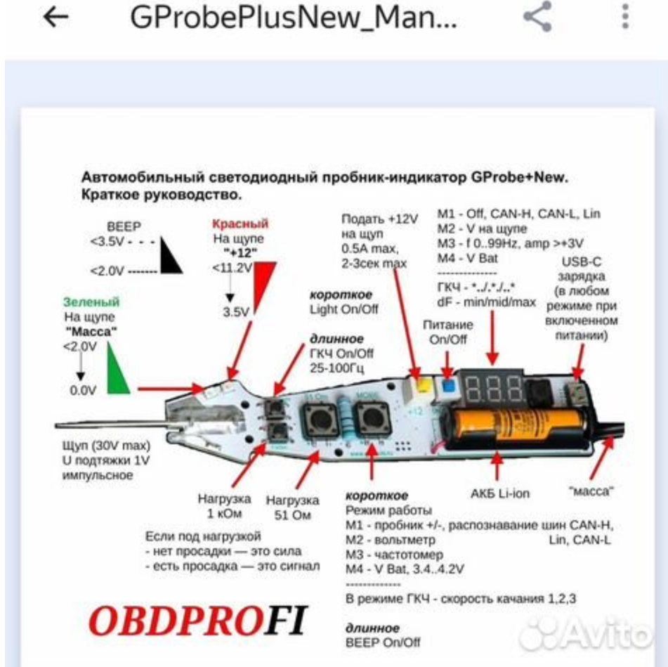 Автомобильный Пробник Gprobe Купить В Спб