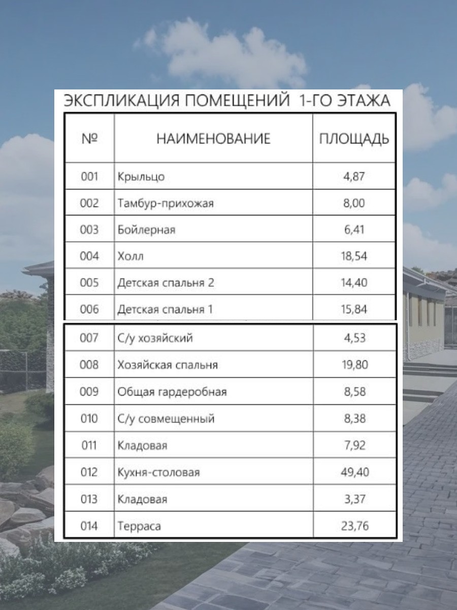 Проект дома 165 м2 / Газобетон / 1 этаж  — фото 6
