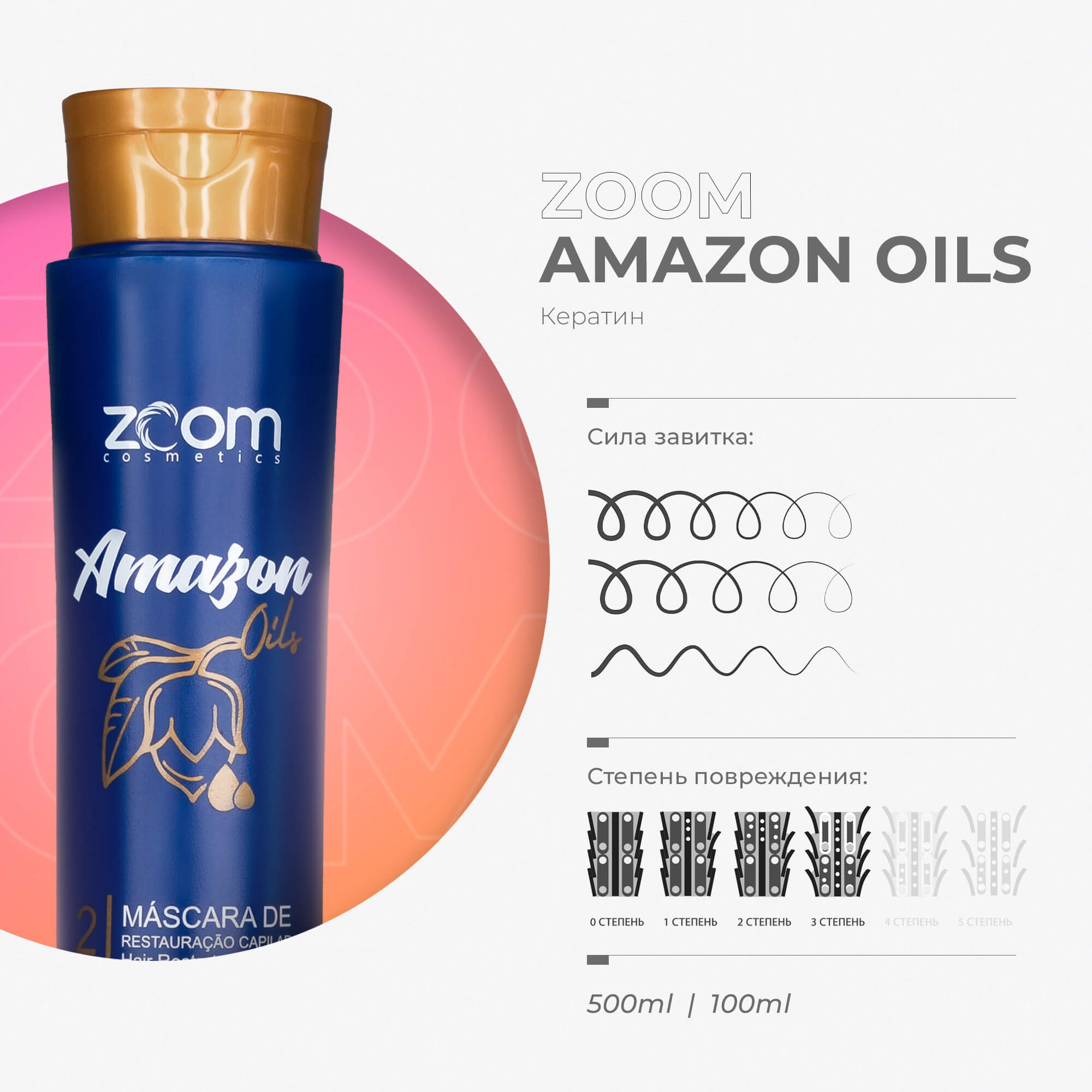 Кератин ZOOM Amazon Oils