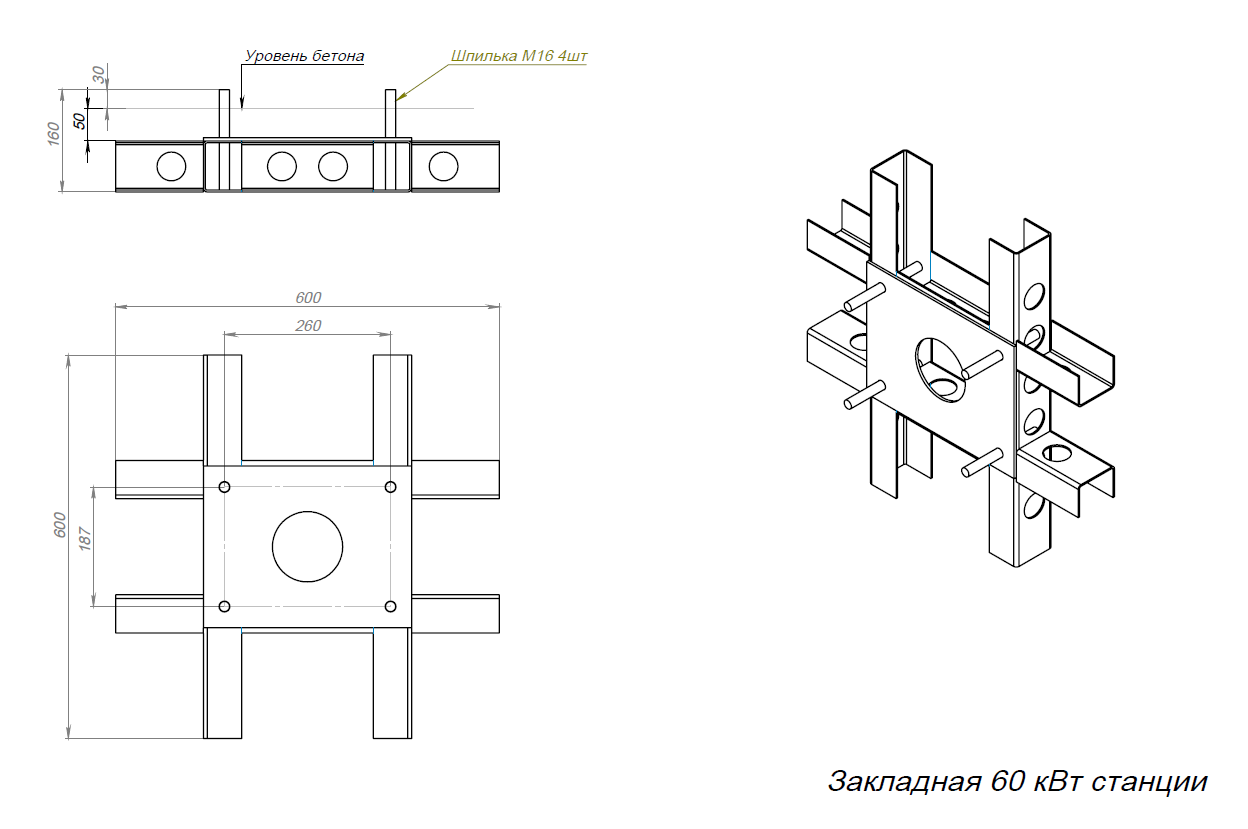 Закладная для зарядных станций Pandora — фото 1