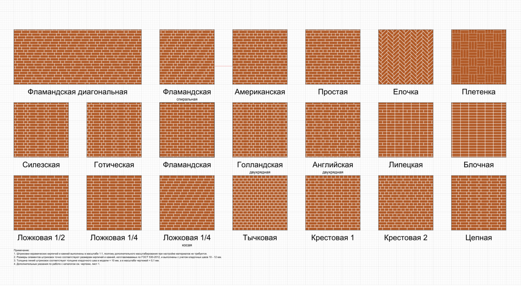 Штриховки различных видов кирпичной кладки