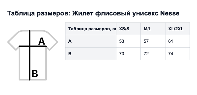 Таблица размеров