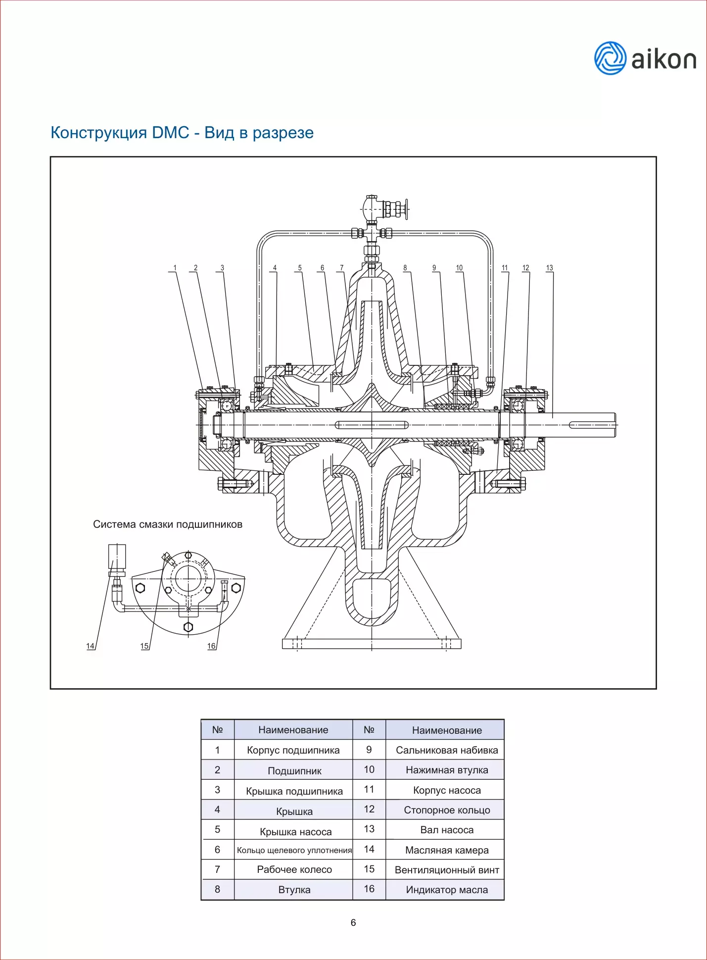 DMC250-370E-389D-160KW