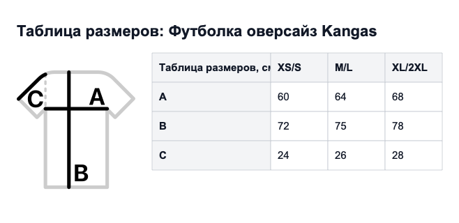 Таблица размеров