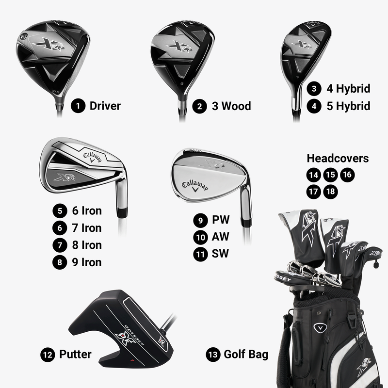 Комплектация Callaway Men's XR 13-Piece Black/Silver