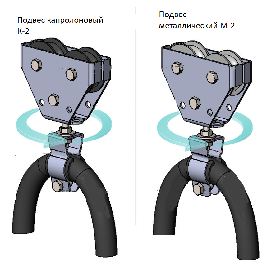 Подвес кабельный М-2 -16-20 (трос от 12 до 16 мм, кабель от 8 до 20 мм)