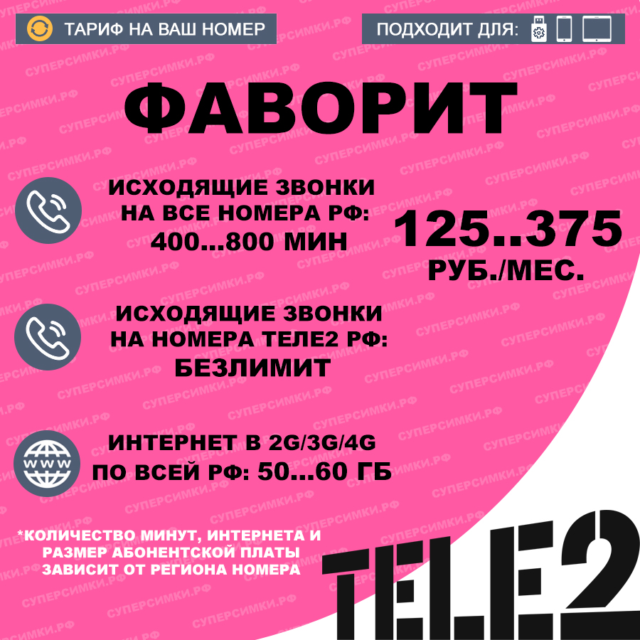 Тарифы Теле2