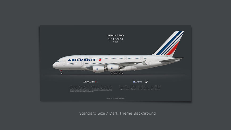 Aviationtag Air France Airbus A380 F-HPJF (Blue) • DaniSim