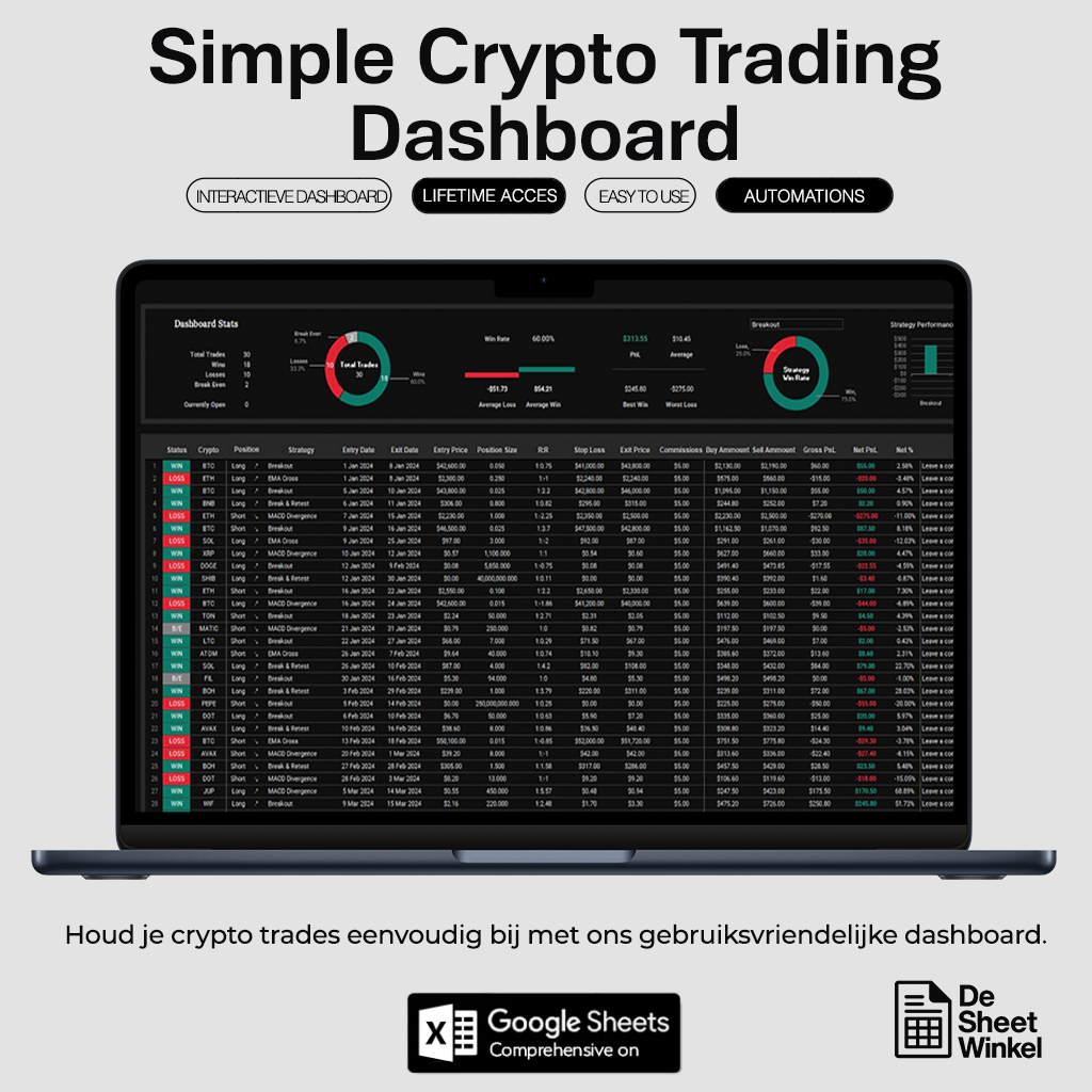 Trading Journal Template voor Cryptocurrencies, Forex en Aandelen – Track  je Trading Activiteiten