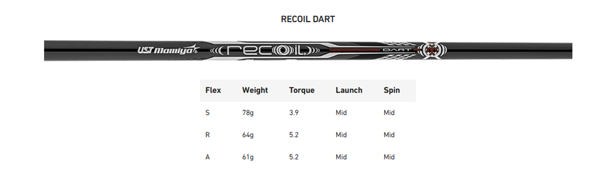 ШАФТ TAYLORMADE QI GUNMETAL EDITION