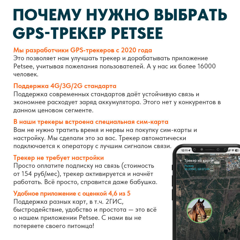 GPS-ошейник (трекер) для собак Petsee купить на официальном сайте, цена,  отзывы