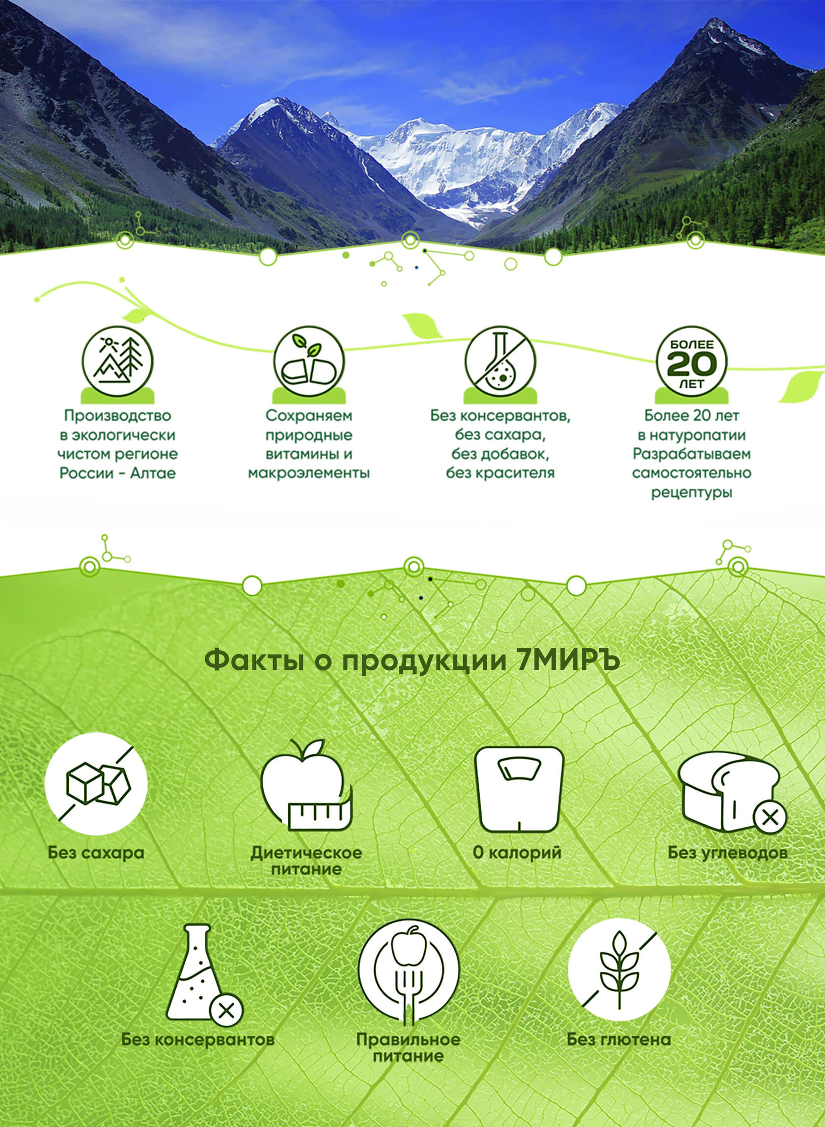 Факты о продукции 7МИРЪ
