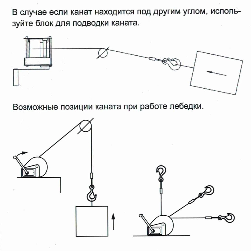 Лебедка ручная барабанная с тормозом 0,5т трос 10 метров HITCH HWB