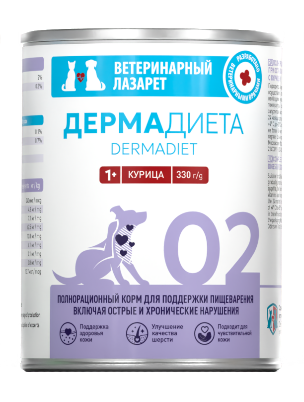 Дермадиета