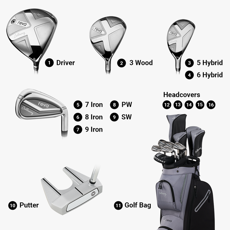 Характеристики Callaway Reva 11-Piece Black