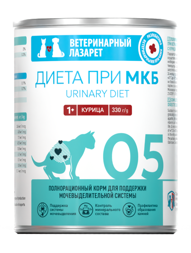 Диета при МКБ
