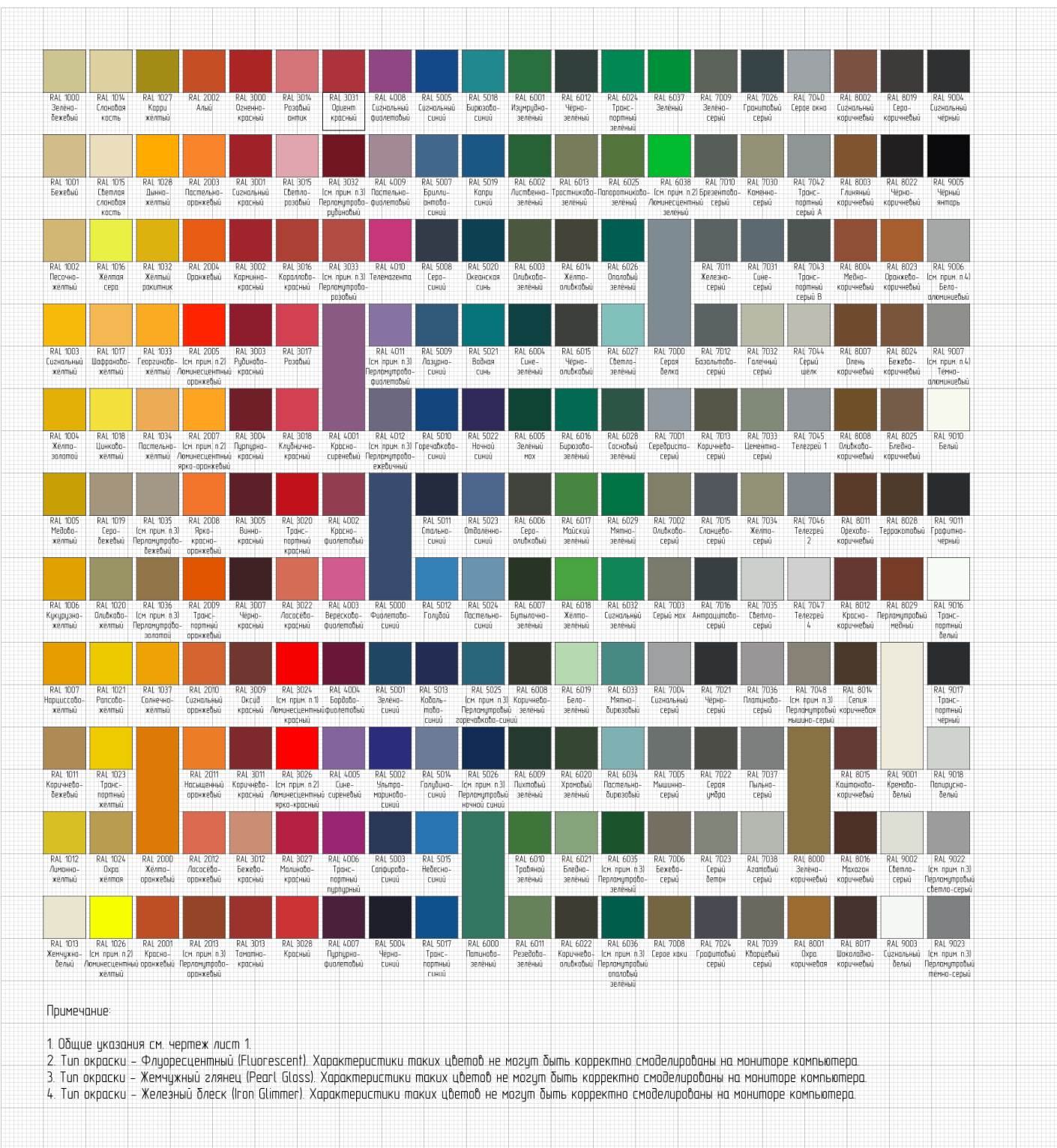 Палитра цветов краски таблица. Колеровочная система рал. Цвет – RAL 901. Рал красок таблица. Цветовая таблица рал Классик.