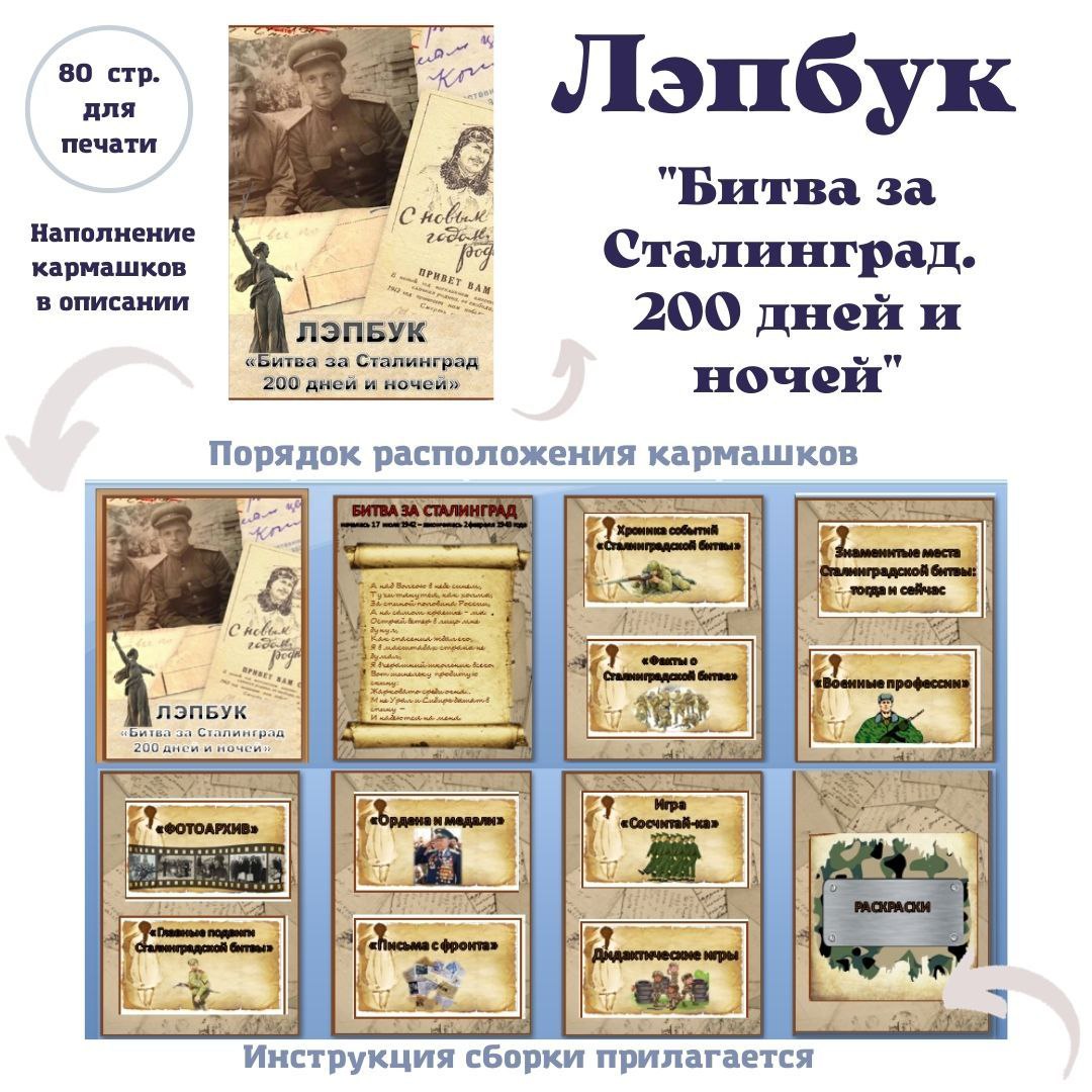 лэпбук сталинградская битва. лэпбук на тему сталинградская битва. лэпбук по блокаде ленинграда. сталинград лэпбук. лэпбук по сталинградской битве.