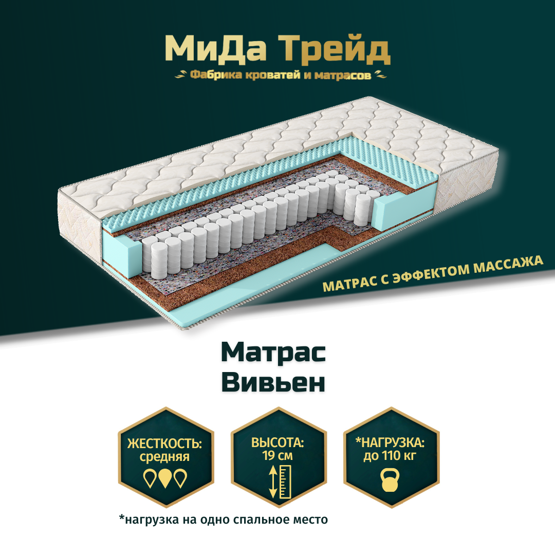 Релакс матрас вивьен