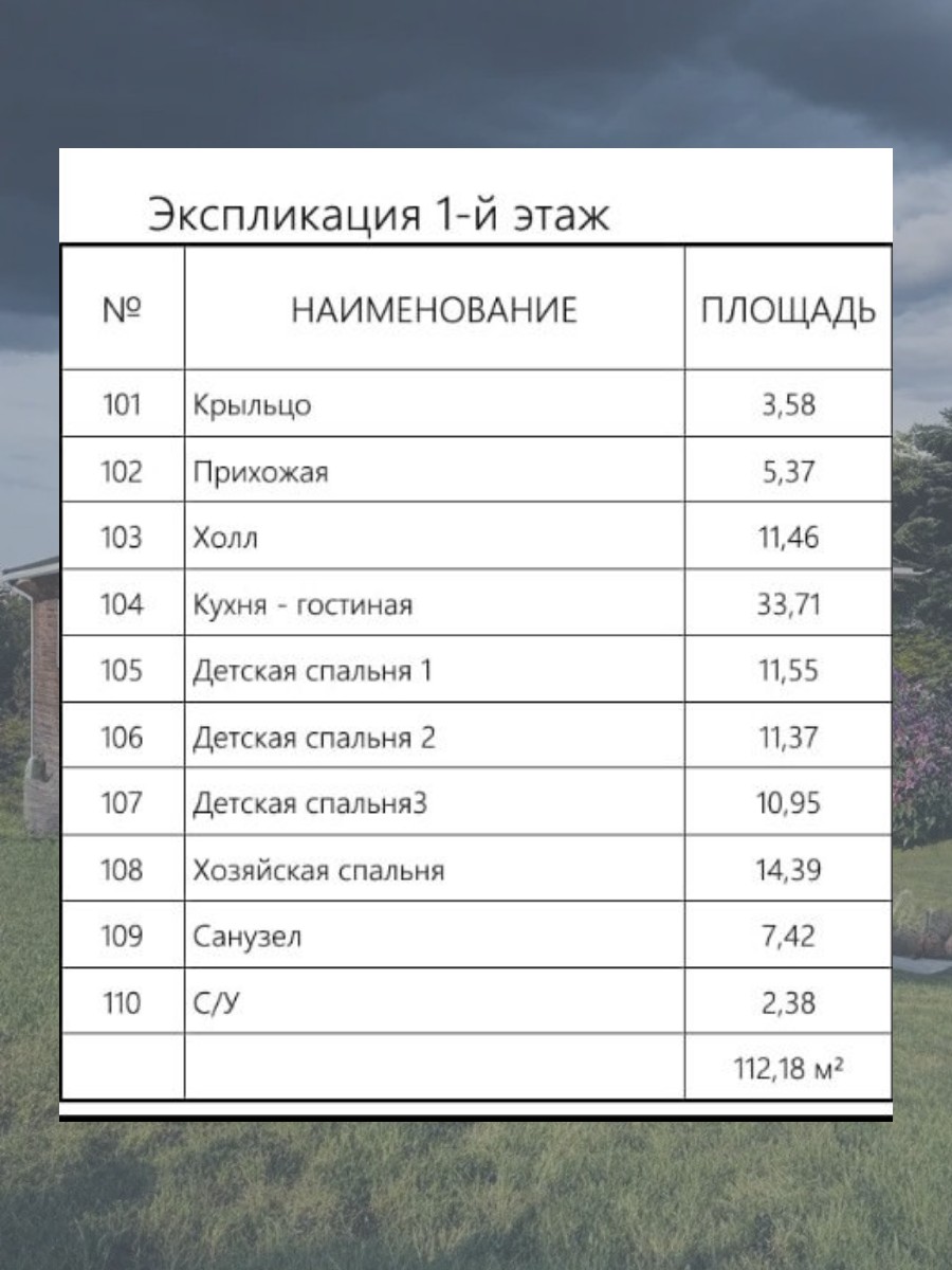 Проект дома 109 м2 / Газобетон / 1 этаж  — фото 6