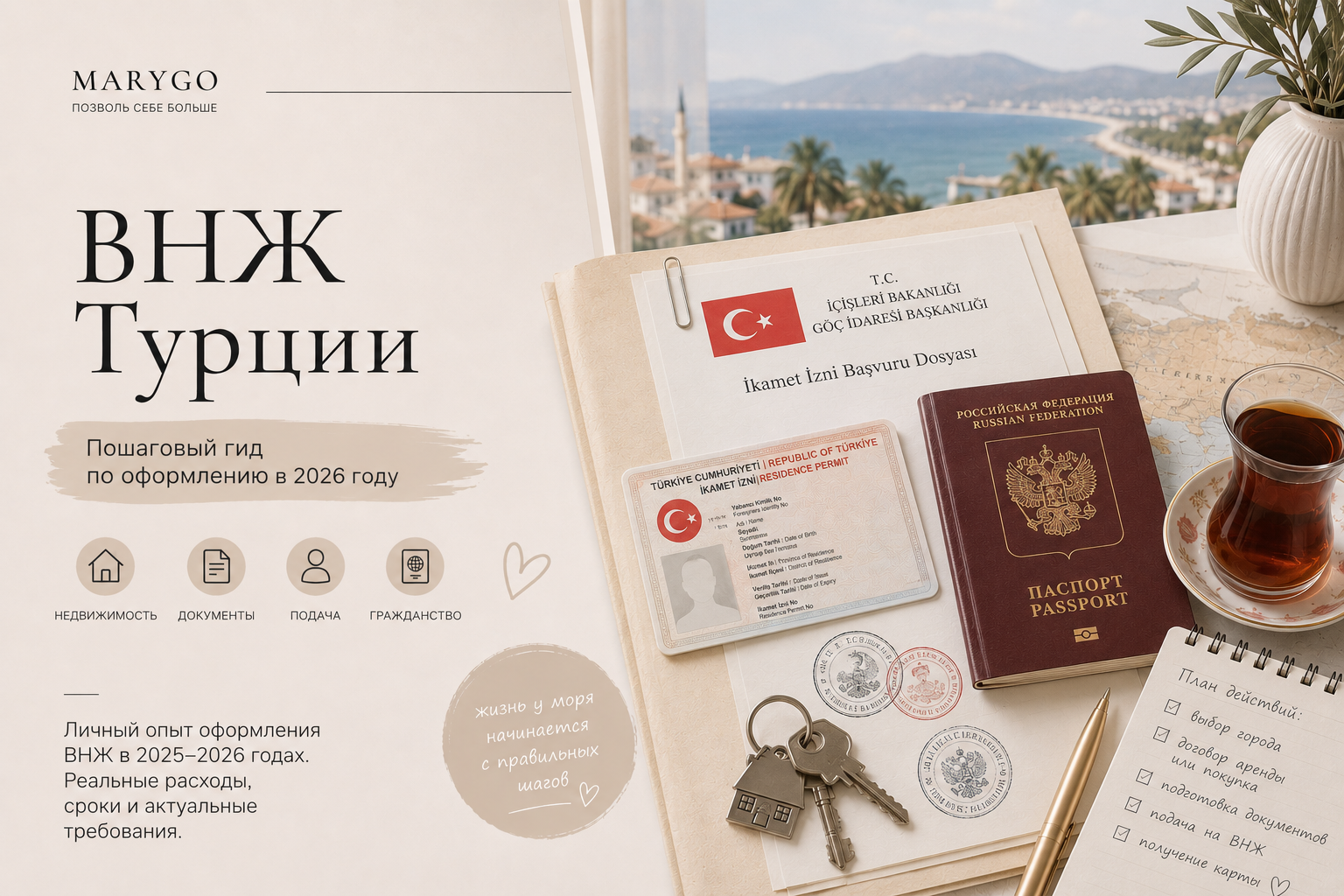 Гайд ВНЖ Турции