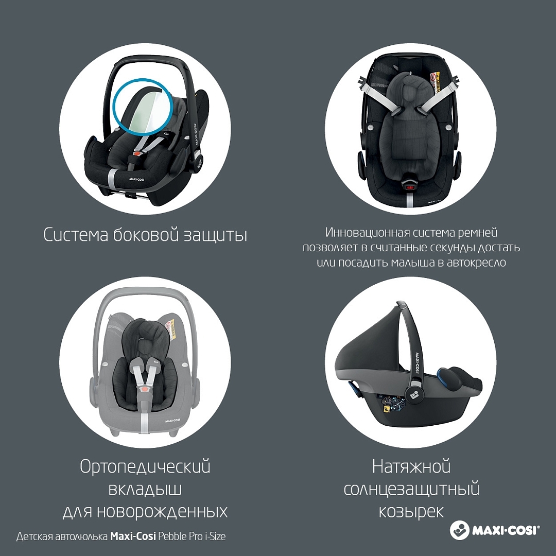 Maxi cosi Pebble Pro i Size. Pebble Pro Essential Blue. Pebble Pro Essential Black. Maxi cosi Titan Pro i-Size.