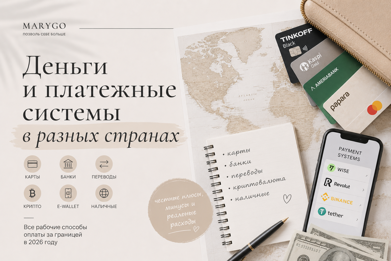 Деньги и платёжные системы за границей