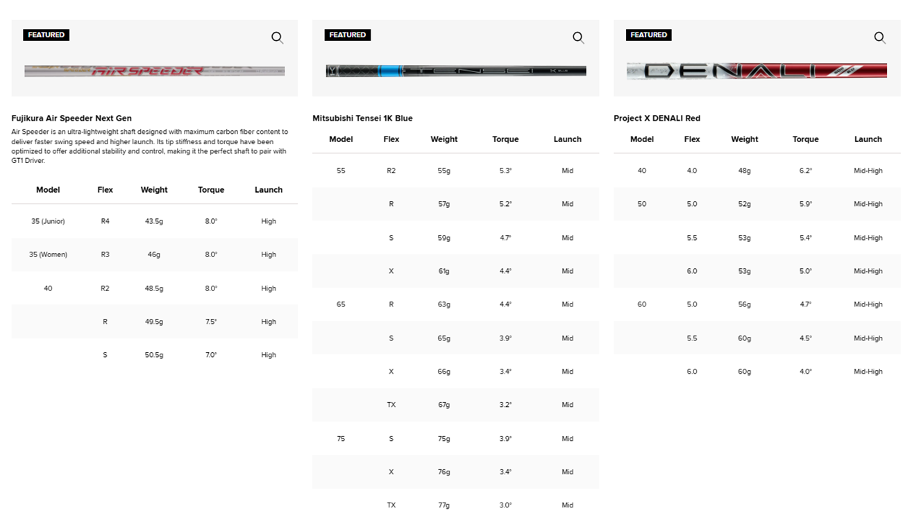 Шафты 1 Titleist GT1