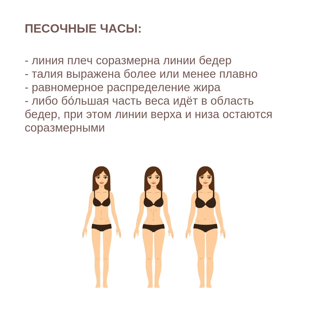 Original Hourglass Body Shape Training Guide preview in Russian