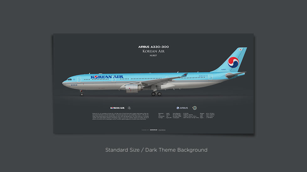 Korean Air Airbus A330-300 HL8027 | Aviaposter