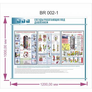 Работа под давлением. Сосуды под давлением. Плакат сосуды под давлением. Требования к сосудам под давлением. Стенд сосуды работающие под давлением.