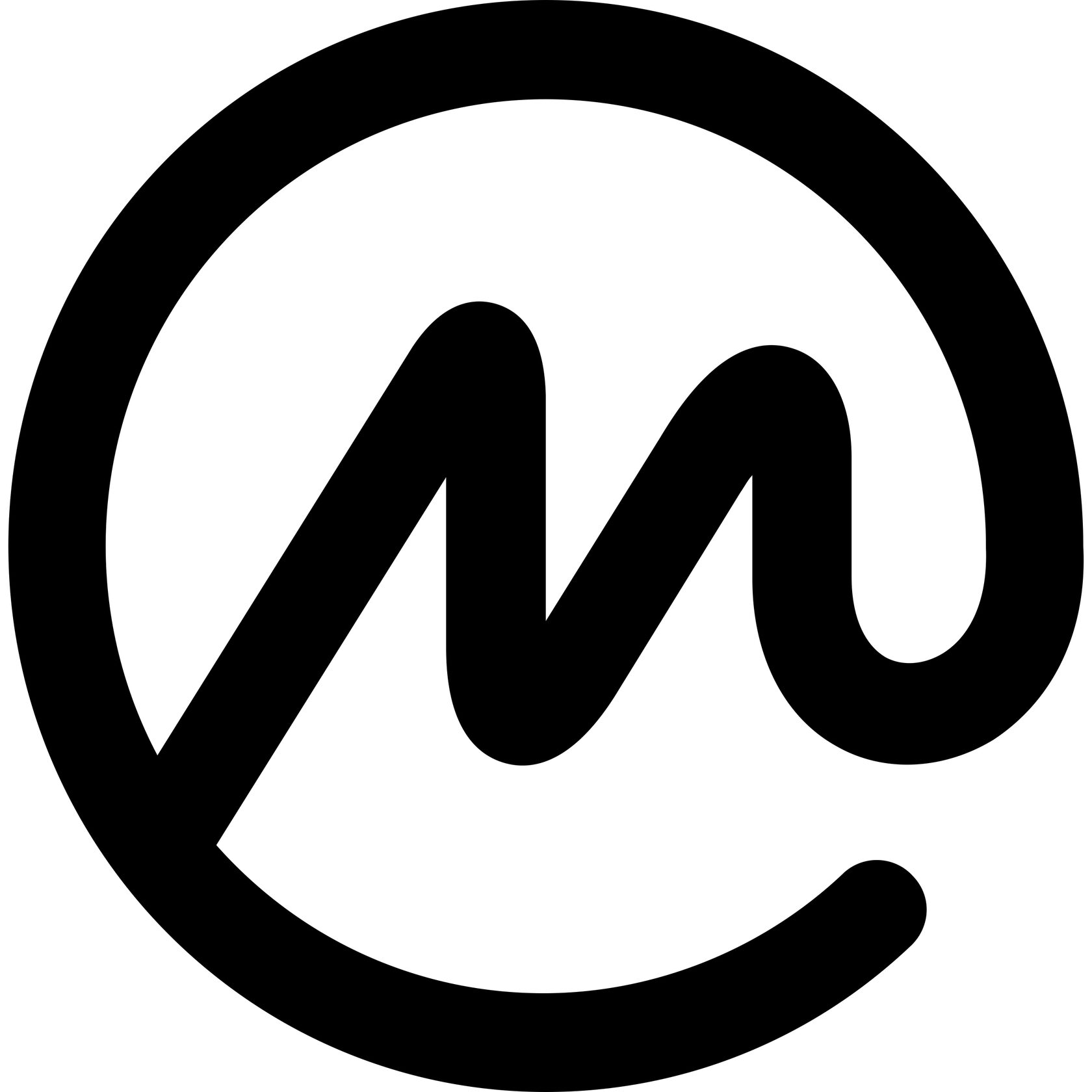 Sevio Integrates CoinMarketCap and Blockchain.com into Coinzilla Network