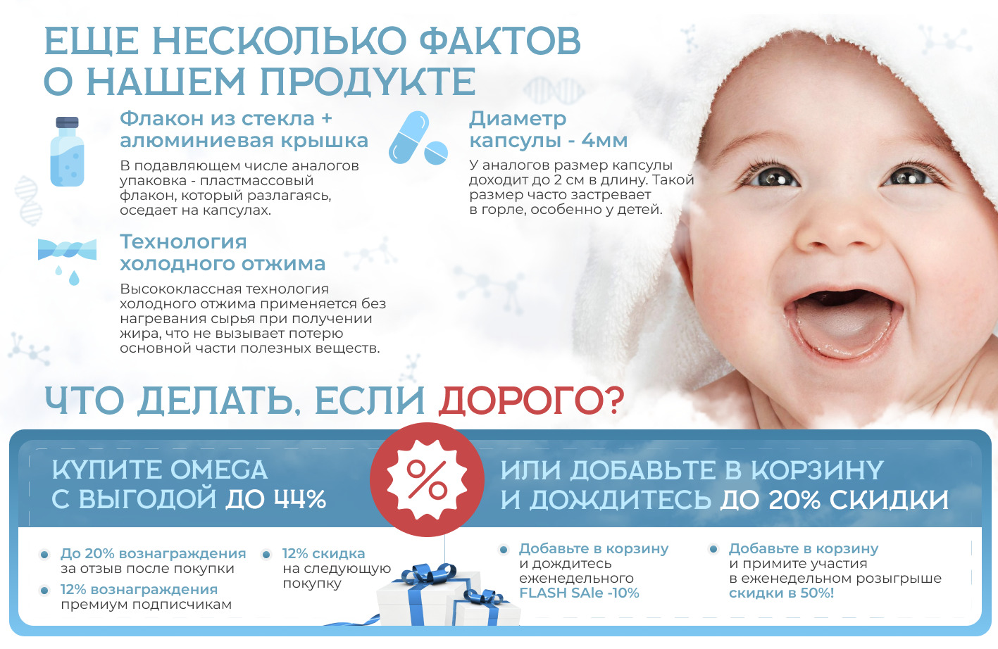 Текстовое описание изображения