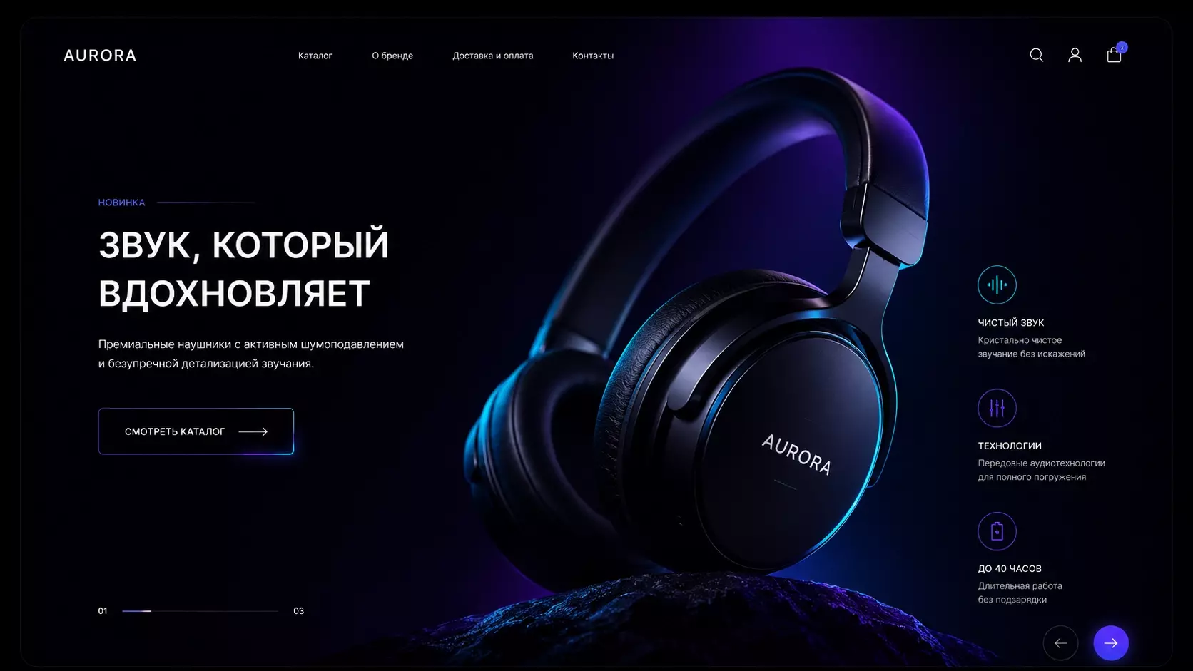 Визуальные концепции интернет-магазинов — современный дизайн, удобный интерфейс и анимация для роста продаж