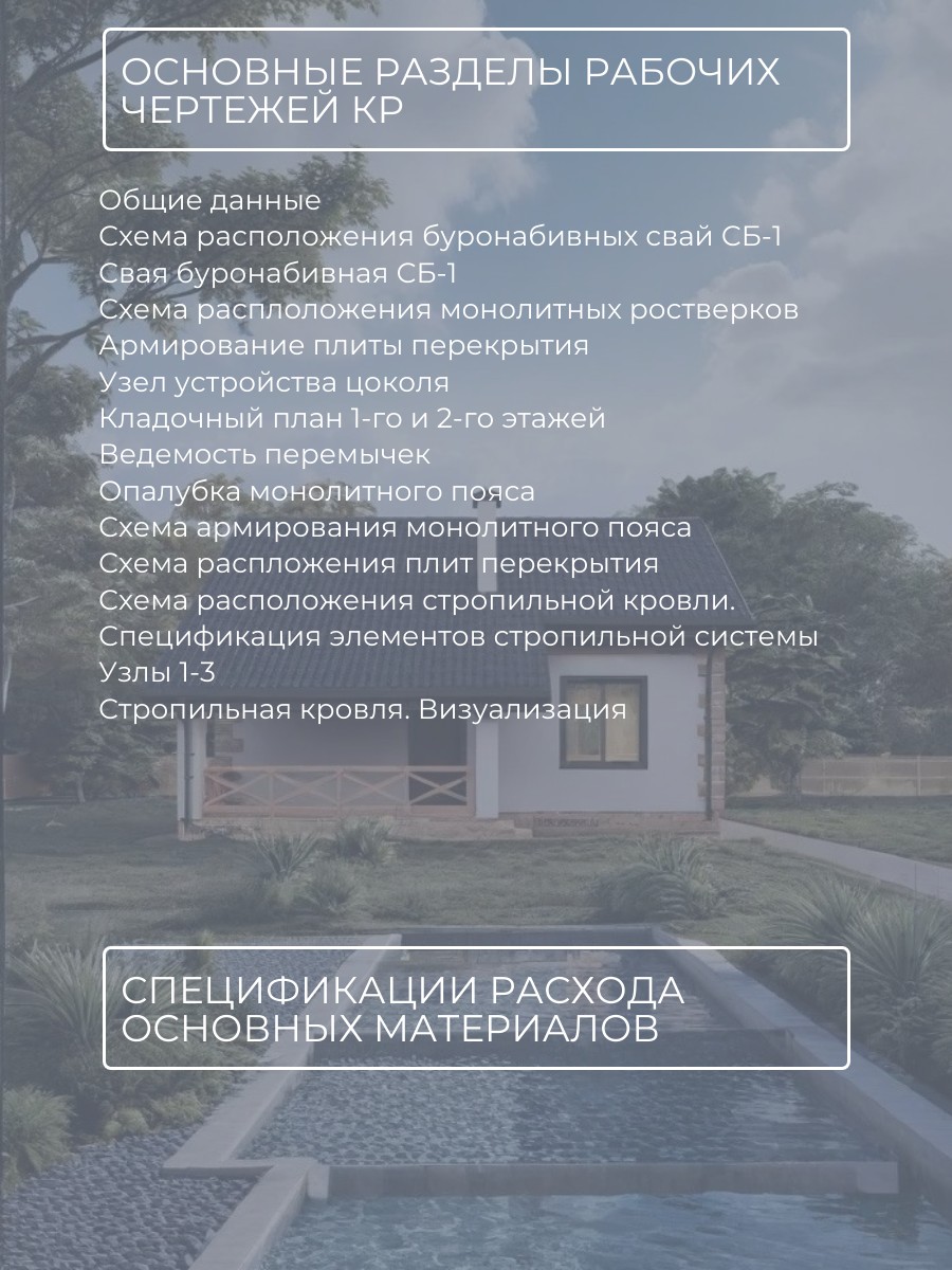 Проект дома 115 м2 / Керамзитобетон (Газ — фото 9